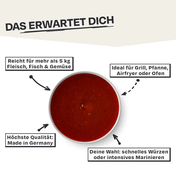 SizzleBrothers - ScharfeSchote  - Grillmarinade