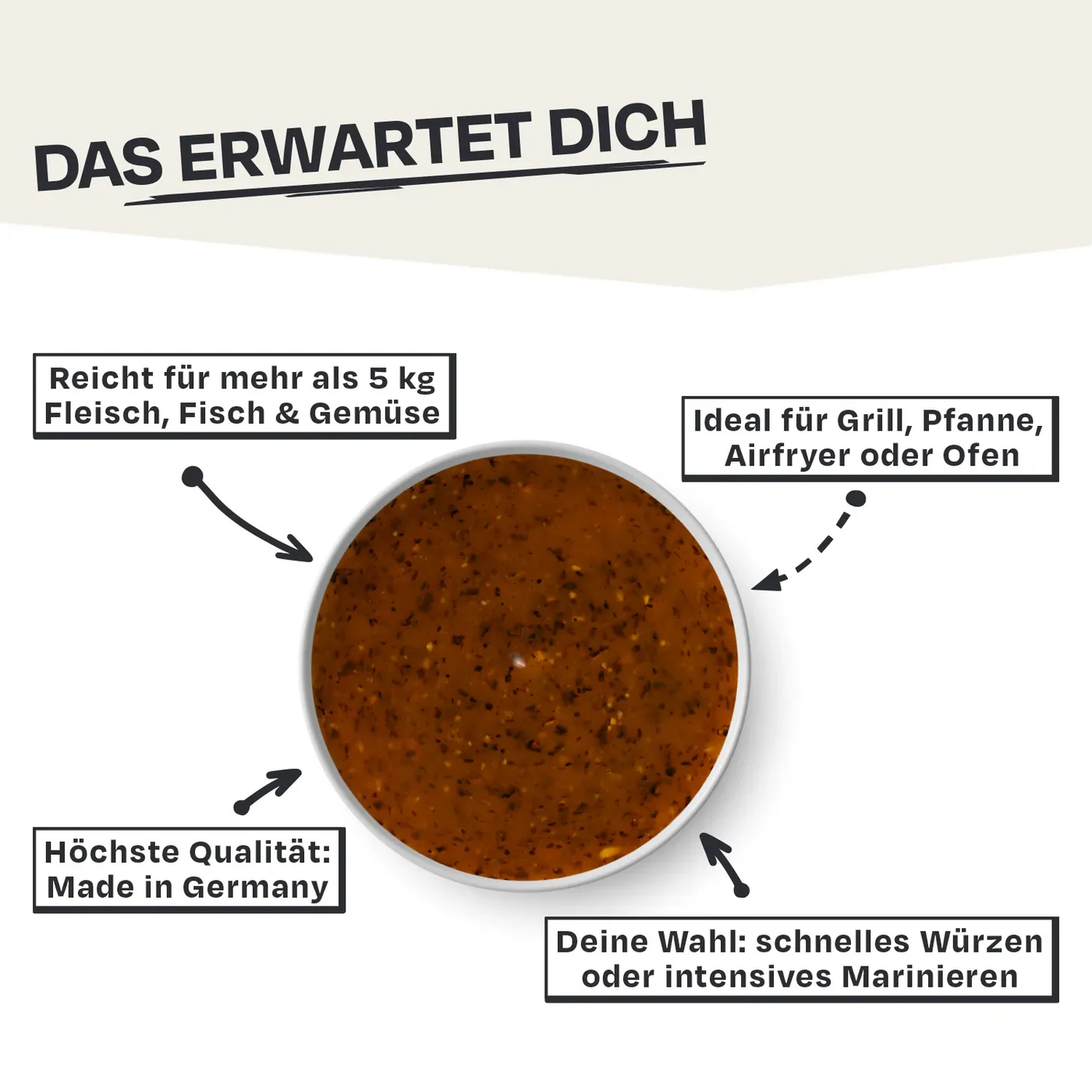 SizzleBrothers - PremiumTrüffel  - Grillmarinade